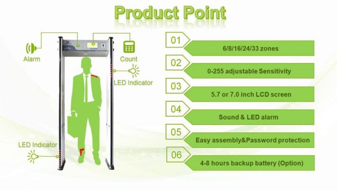 UB700 제품 열쇠 point.jpg
