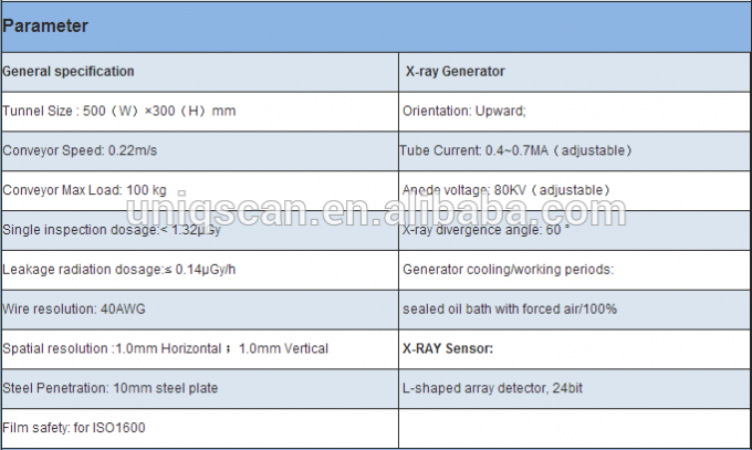 제일 가격을 가진 2017년 Uniqscan 엑스레이 짐 스캐너 SF5030